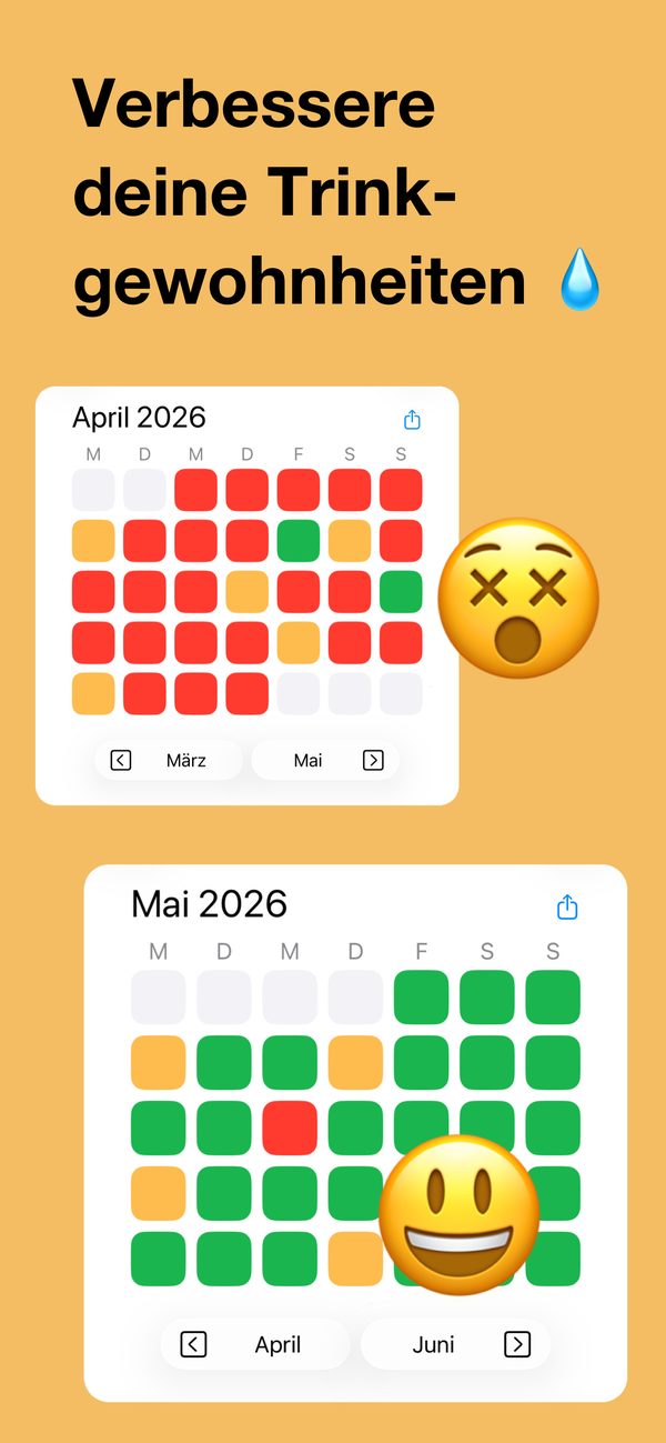 P-Kalender mit dem Hydrations-Fortschritt: von unregelmäßiger zu konstanter Hydrations-Gewohnheit