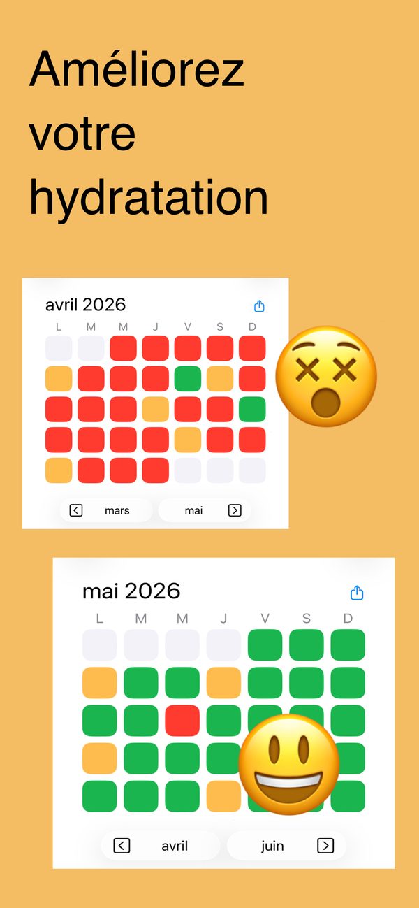 Calendrier P montrant les progrès d’hydratation : passer d’une hydratation irrégulière à une habitude régulière