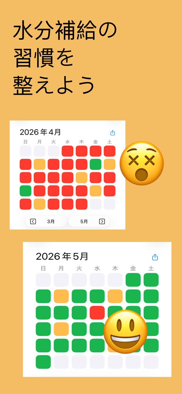 水分補給の進み具合を示すPのカレンダー：ばらつきのある習慣から、安定した水分補給の習慣へ