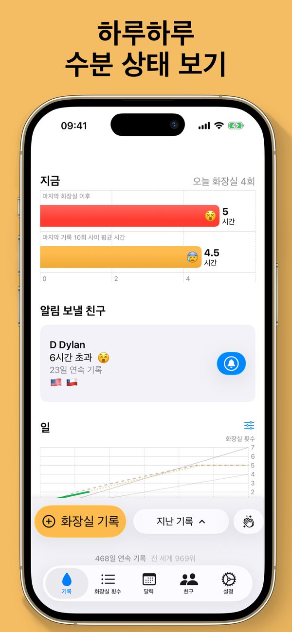 P 앱에서 시간에 따른 수분 섭취 확인