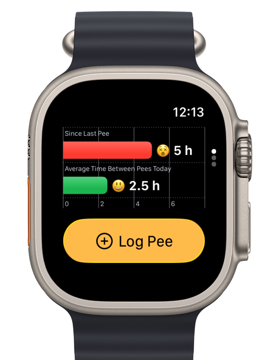P Apple Watch app with quick Log Pee button