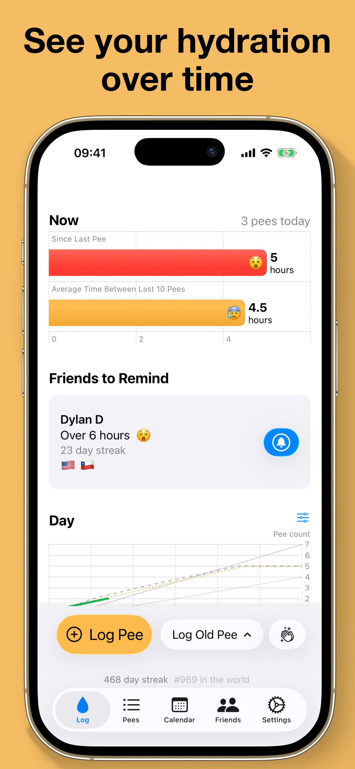 P app Log tab showing hydration status and bathroom visit tracking